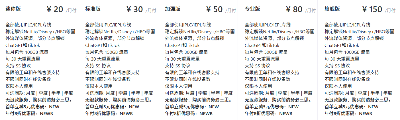 千帆云套餐价格 - 第2张图片